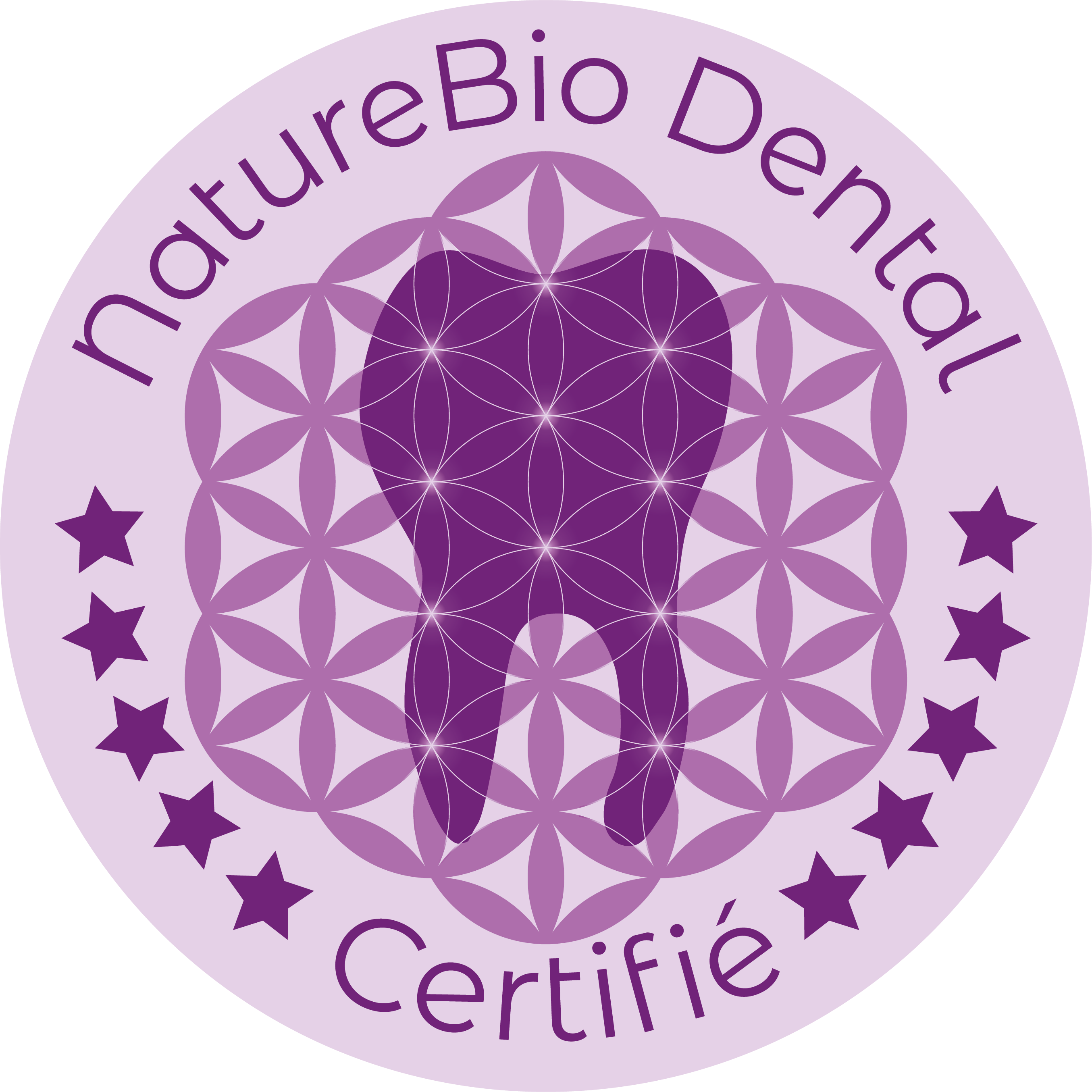 Logo NatureBio Dental des Certifies
